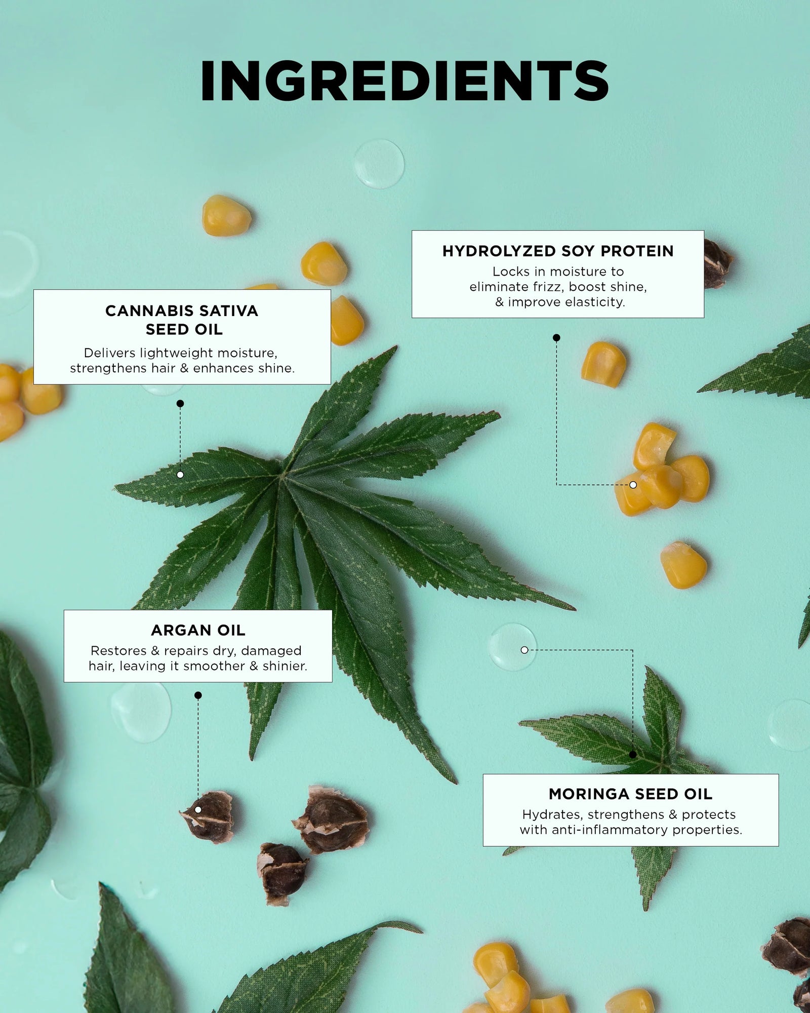 Trousse minis hydratation Design.Me – shampoing, revitalisant, masque et sérum hydratants en format voyage